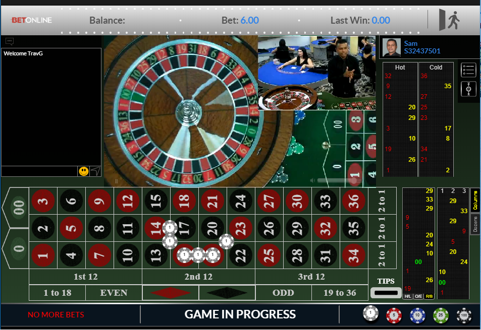 Online Casino Real Money Roulette Usa Online Casino Real Money Roulette Usa