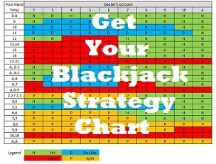 Blackjack Strategy Chart